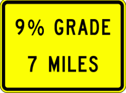 % GRADE _ MILES (W7-3b)